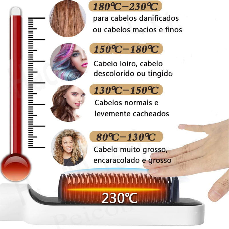ESCOVA ALISADORA PROFISSIONAL 5 EM 1  COM CABO GIRATÓRIO, ALISA NA METADE DO TEMPO.